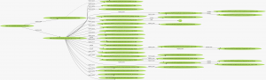 phpMyAdmin phpMyAdmin