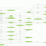 zend-framework zend-framework